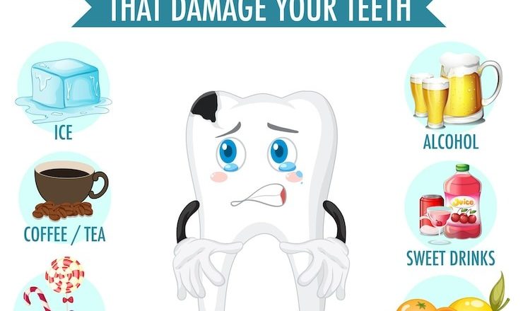 Pourquoi vos dents sont-elles si sensibles ? Les dents sensibles causes expliquées !