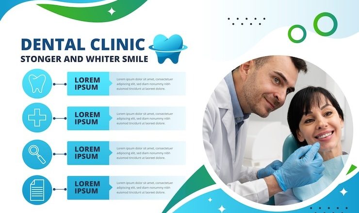 Combien ça coûte d’aller chez le dentiste en 2025 ? Tout sur les prix dentiste en France