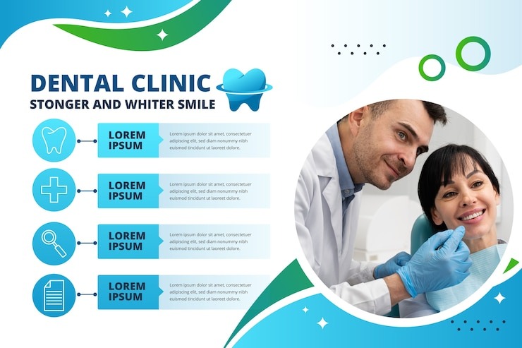 Combien ça coûte d’aller chez le dentiste en 2025 ? Tout sur les prix dentiste en France