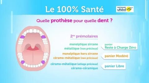 Comment trouver un dentiste 100 santé qui te convient vraiment ?